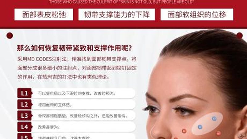 北京整形美容医院哪家好